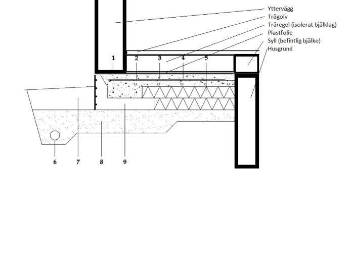 Teknisk ritning av en byggkonstruktion för en veranda med isolerad betongplatta och träbjälklag.