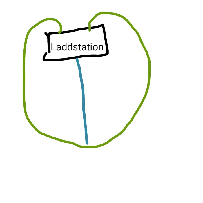 Handritad illustration av en sluten loop med en laddstationskylt och blå linje som representerar en kabel.