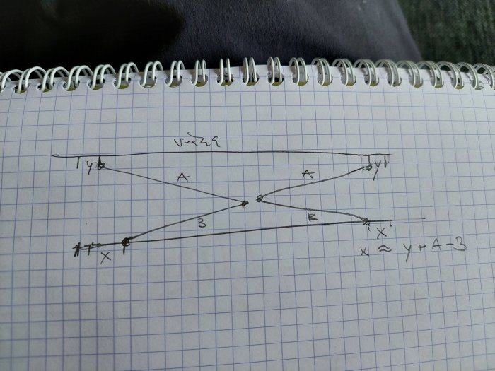 Handritad skiss av konstruktionsmått på rutat papper med markeringar och dimensioner.