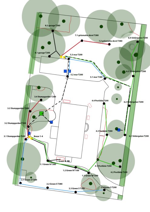 Situationsplan över bevattningssystem med popup-spridare och vattenutkastare runt ett hus och garage.