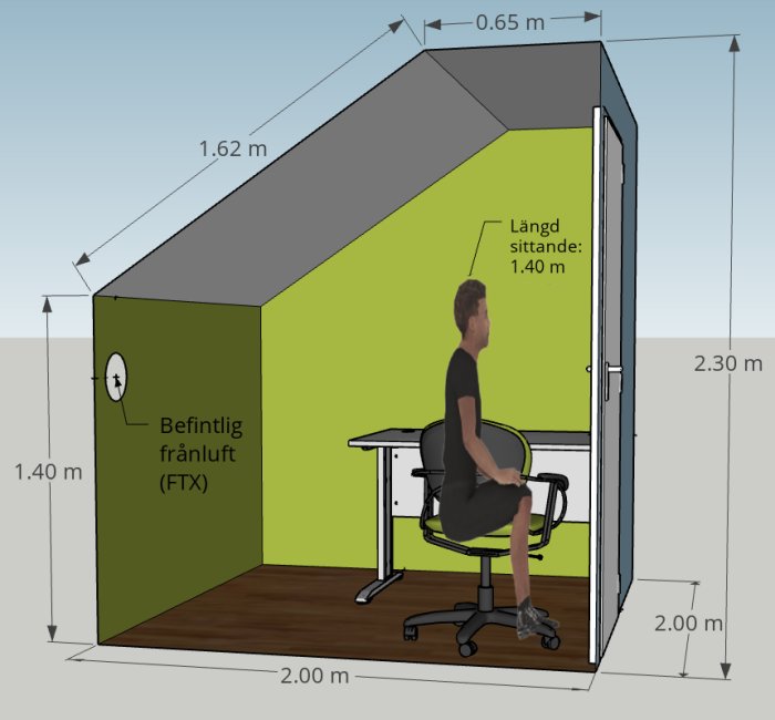 Skiss av ett litet rum med snedtak, innehållande måttangivelser, en dörr och en person sittandes på en kontorsstol.