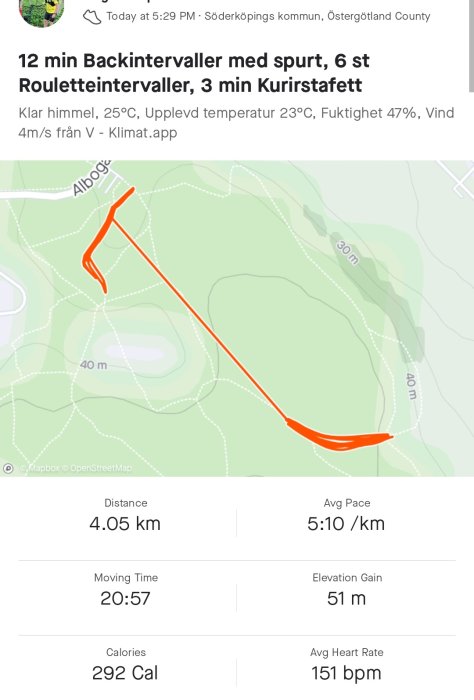 Skärmklipp av löprunda med statistik och rutt på karta, klar himmel, 25°C, 4.05 km, tid 20:57.