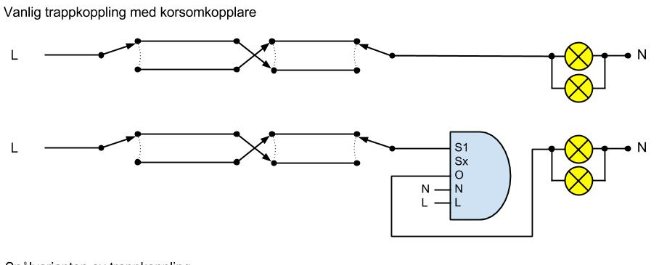 Schema för trappkoppling med korsskopplare och en elektrisk puck, inklusive anslutningar för fast fas, nolla och strömbrytare.