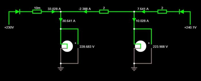 Elektriskt kretsschema: nätkälla, växelriktare, förbrukare, ledningar och spännings-/strömmätningar.