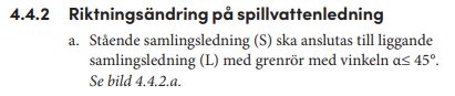 Textutdrag som beskriver anslutning av stående till liggande spillvattenledning med grenrör vid 45° vinkel.