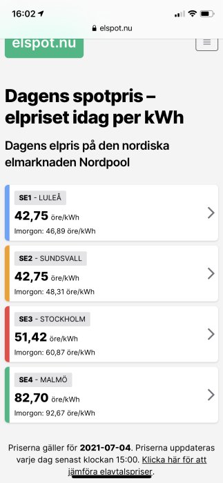 Skärmbild som visar dagsaktuella elspotpriser per kWh i olika regioner i Sverige från elspot.nu.