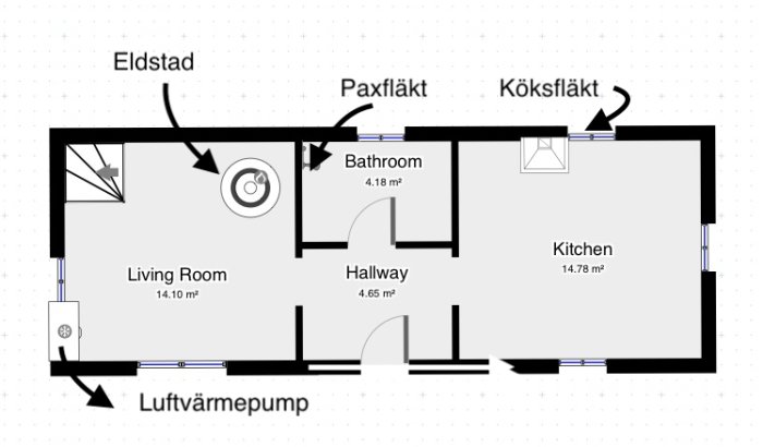 Skiss av planlösning för en sommarstuga med ventilationssystem, inklusive luftvärmepump och fläktar.