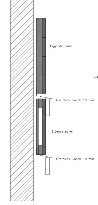 Skiss av en vägg med stående och liggande träpaneler, överbleck och läkt uppmärkt som en instruktion för fasadarbete.