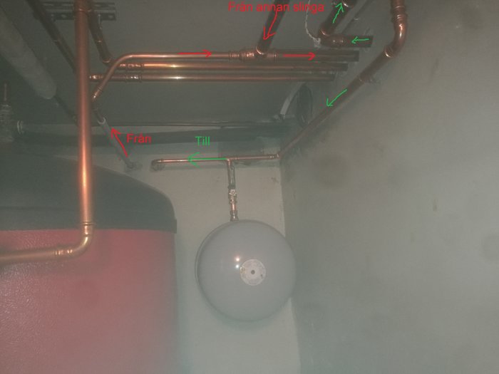 Rörsystem i pannrum med etiketterade till- och från-rör till en ackumulatortank och rör som delar sig i slingor.