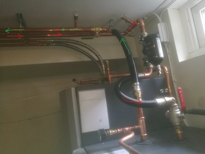 Installation av rör och ventiler i pannrum med utgående rörledningar för värmesystem, markeringar visar flödesriktningar.