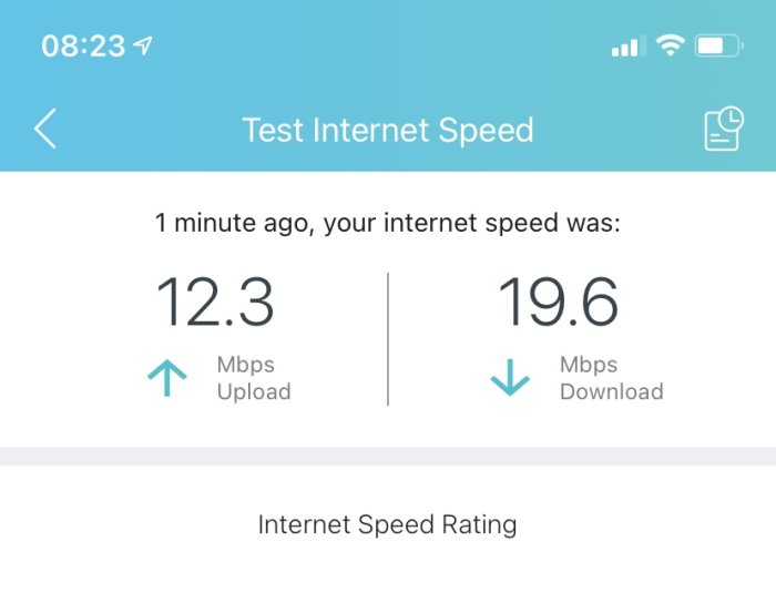 Skärmvisning av internethastighetstest med uppladdningshastighet på 12.3 Mbps och nedladdningshastighet på 19.6 Mbps.