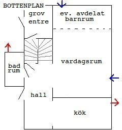 botten.jpeg