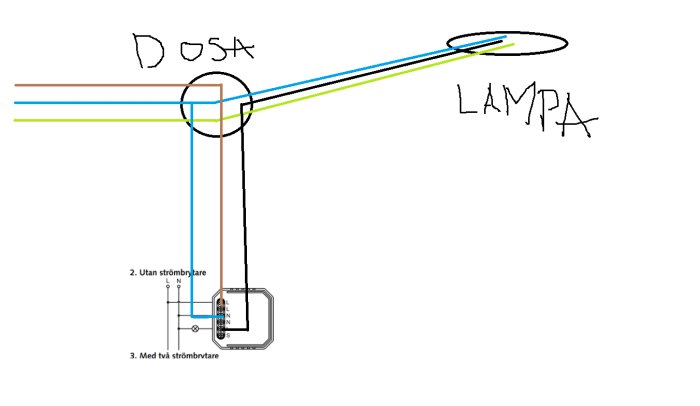 Skiss av elanslutning för lampa utan strömbrytare, med ledningar till dosa och puck.