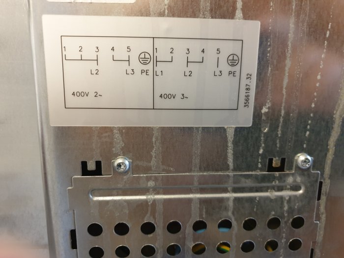 Etikett på Perilex-uttag som visar schema för 400V 2-fas och 3-fas anslutning.