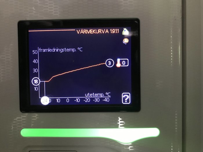 Display på bergvärmepump som visar värmeinställningar och kurva för framledningstemperatur.