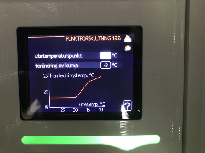 En termostatdisplay som visar inställningar för punktförskjutning och utetemperaturkurva med temperaturvärden och en graf.