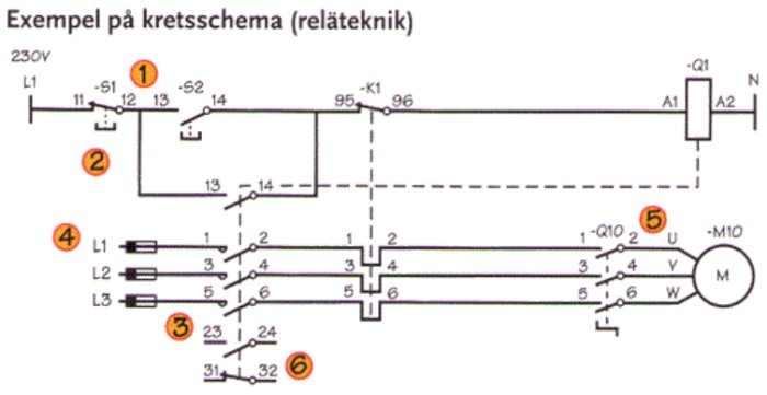 Kretsschema för kontaktorstart med markeringar, kopplingar mellan brytare, kontaktor och motor.
