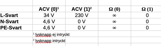 Skärmavbild 2021-07-10 kl. 10.02.42.png