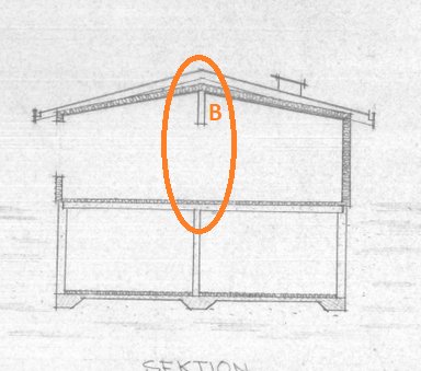 Sektionsritning av ett hus med markerad balk B under takåsen som sträcker sig mellan ytterväggar.