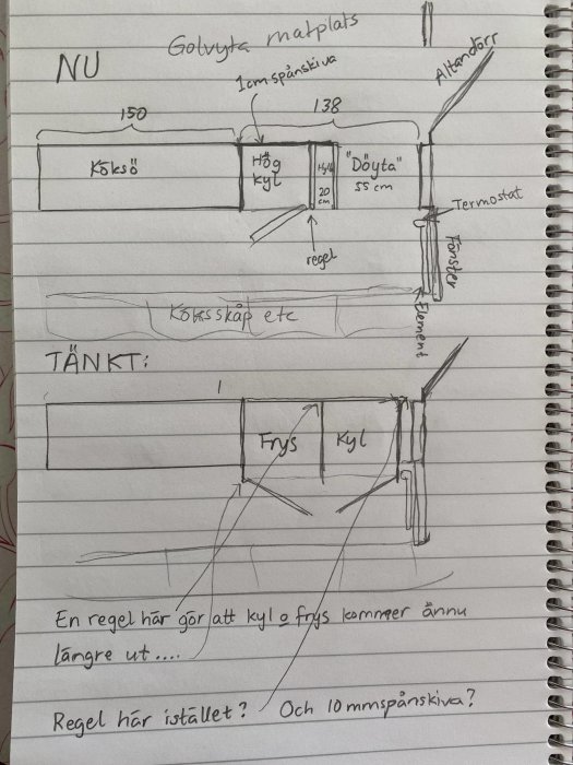 Handritad skiss av kökslayout med markeringar för hur 10 mm spånskiva ska dölja vitvaror.