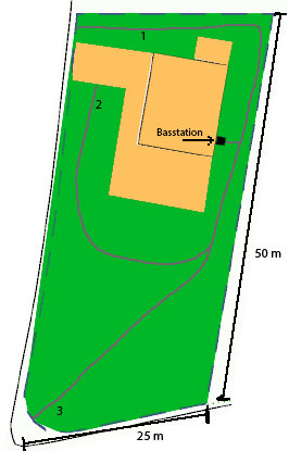 Översiktsbild över en trädgård med tre markerade alternativ för placering av guidekabel för robotgräsklippare, med basstationen i mitten.