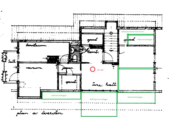 Planritning över övervåningen på ett gammalt hus med markeringar för nätverkscentral och accesspunkter.