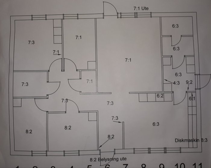 Skiss av eluttag och strömbrytare i olika rum, märkt med kodsystem för installation.