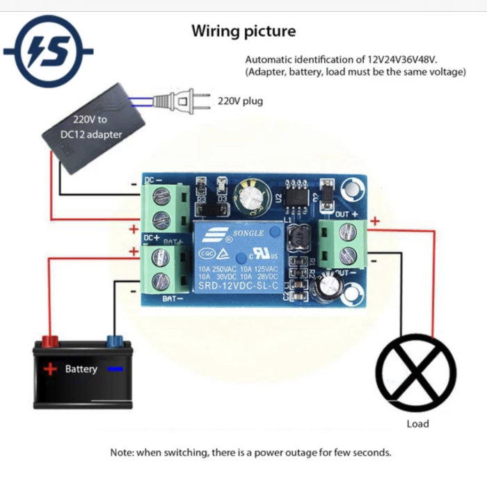 Schematisk bild som visar koppling av en DC12 adapter, batteri och last till ett blått kretskort för larmsystem.