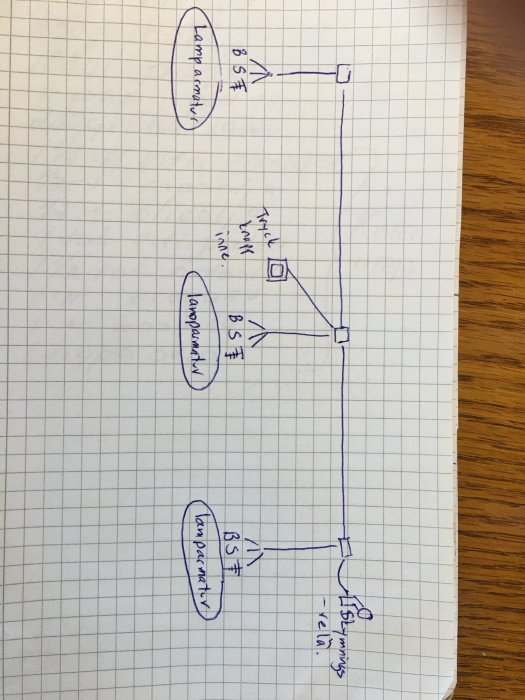 Handritad elschema av ytterbelysningen med lamparmaturer, noll, fas, jord och skymningsrelä anslutet.