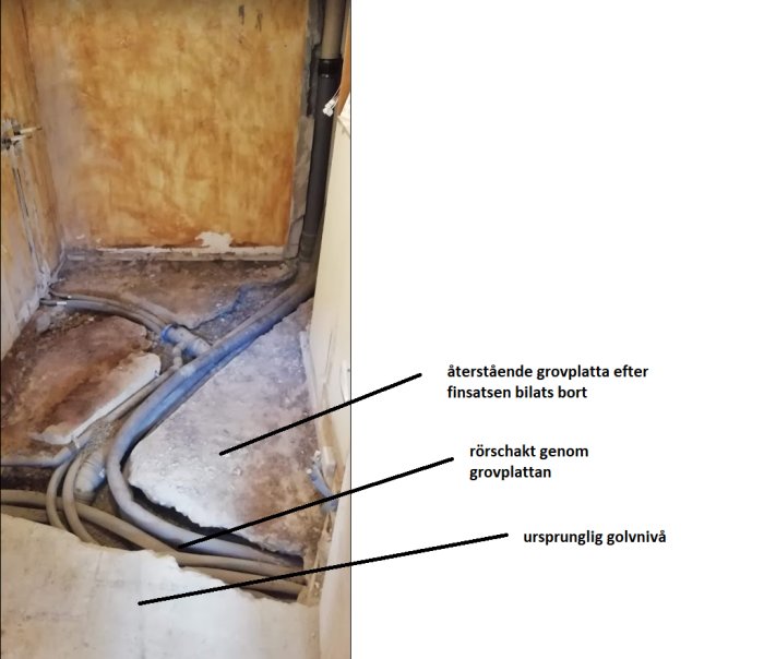 Upprivet golv i duschrum med synliga rör och återstående grovplatta, finsatsen borttagen, markerade nivåskillnader.