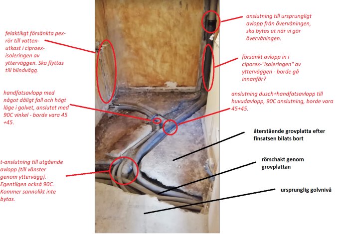 Badrumsrenovering med markerade rördragningar, felaktiga installationer och kommenterade problemområden.