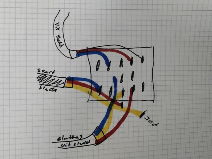 Handritad skiss på rutmönstrat papper som visar anslutning av elektriska kablar, markerade i olika färger.