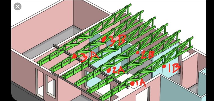 3D-modell av en husstomme med markerade mätpunkter och takstolar, avsedd för renoveringsplanering.