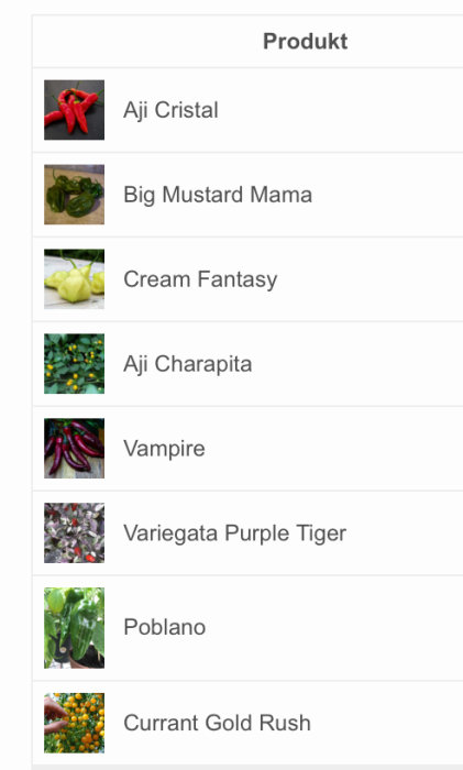 Lista över chilisorter med bilder på varje sort, från Aji Cristal till Currant Gold Rush.
