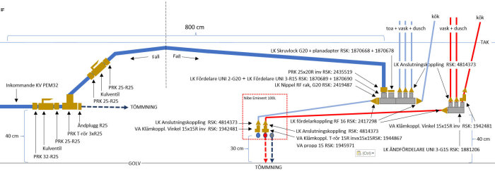 Schematisk ritning av vatteninstallation i krypgrund med rördragning och kopplingar för kök och badrum.