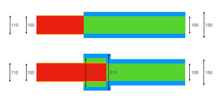 Skiss som visar hur man ansluter ett markrör till ett betongrör med dimensioner och kopplingsalternativ.