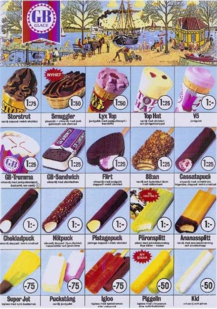 Gammal reklamposter för GB Glace med olika glassorter och priser från 1973, inklusive 88:an glass.