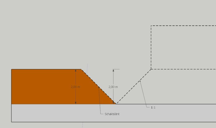 Illustration av grundläggningssektion med schaktslänt och angivna mått samt lutningsförhållandet 1:1.