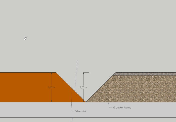 Sektionsdiagram som visar schaktning och fyllning med makadam vid grundläggning, inklusive mått och lutningar.