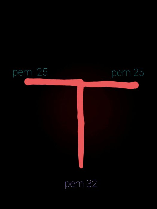 Schematisk bild av en T-koppling med två 25 mm anslutningar och en 32 mm ingång.