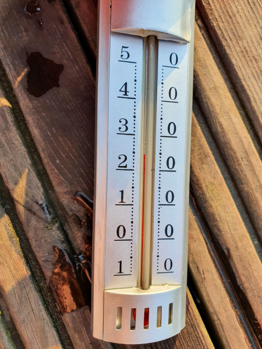 Maxtermometer som visar cirka 3 grader Celsius på en träyta.