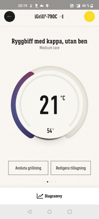 Grilltermometer-app visar aktuell temperatur 21°C för ryggbiff medium rare, med mål 54°C och valmöjligheter för grillets slut.