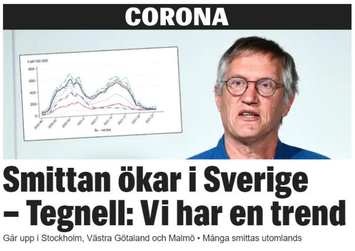 Rubrik "CORONA" ovanför en graf som visar ökande smittotal och en man som talar om trenden i smittspridning i Sverige.