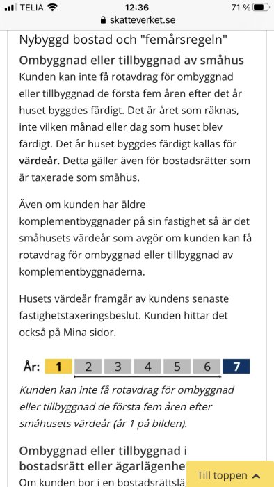 Skärmdump från en webbsida som förklarar ROT-avdragets giltighet för nybyggda bostäder och tillbyggnader.