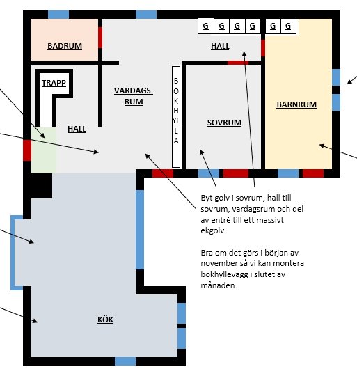 Planritning över en bostad med markerade ventilationspunkter som tilluft och Pax-fläktar.