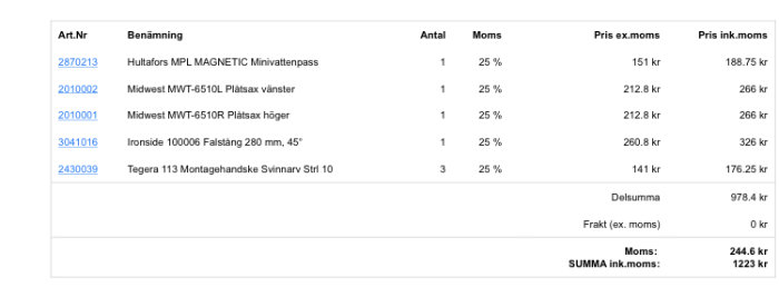 Faktura med artiklar för byggprojekt, inklusive minivattenpass, plåtsaxar och falstång, med priser och moms.