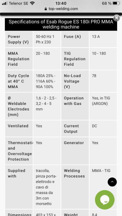 Skärmbild av datablad för Esab Rogue ES 180i PRO MMA svetsmaskin med specifikationer och 13A säkringskrav.