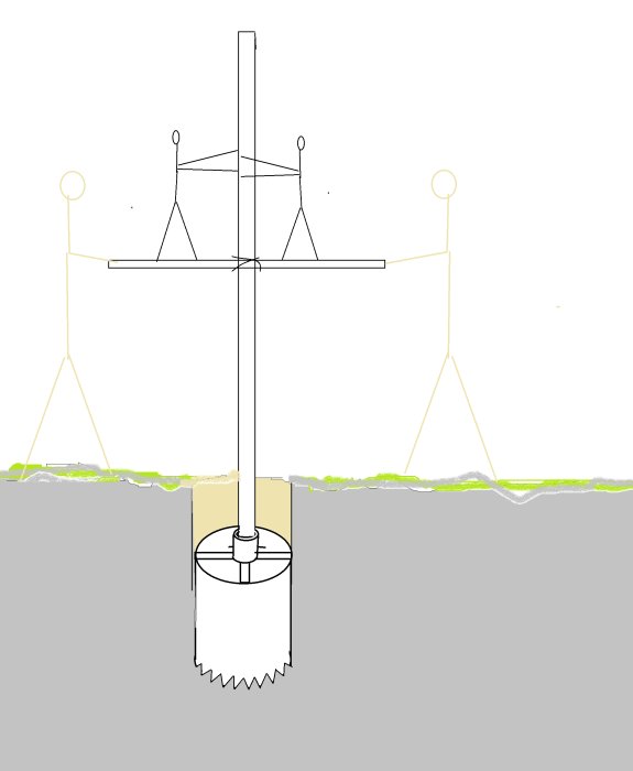 Illustration av en grundläggningsprocess med pålning i marken och stabiliseringsstag.