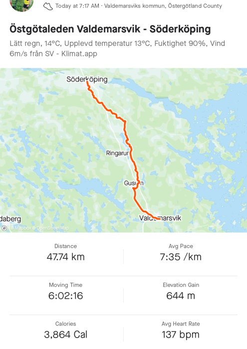 Kartskärmdump av Östgötaleden mellan Valdemarsvik och Söderköping med löpardata som distans och tid.