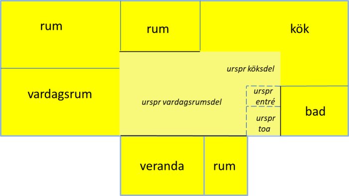 Planritning över hus från 1960-talet med ursprungliga väggar markerade med svart och nya väggar i blått.